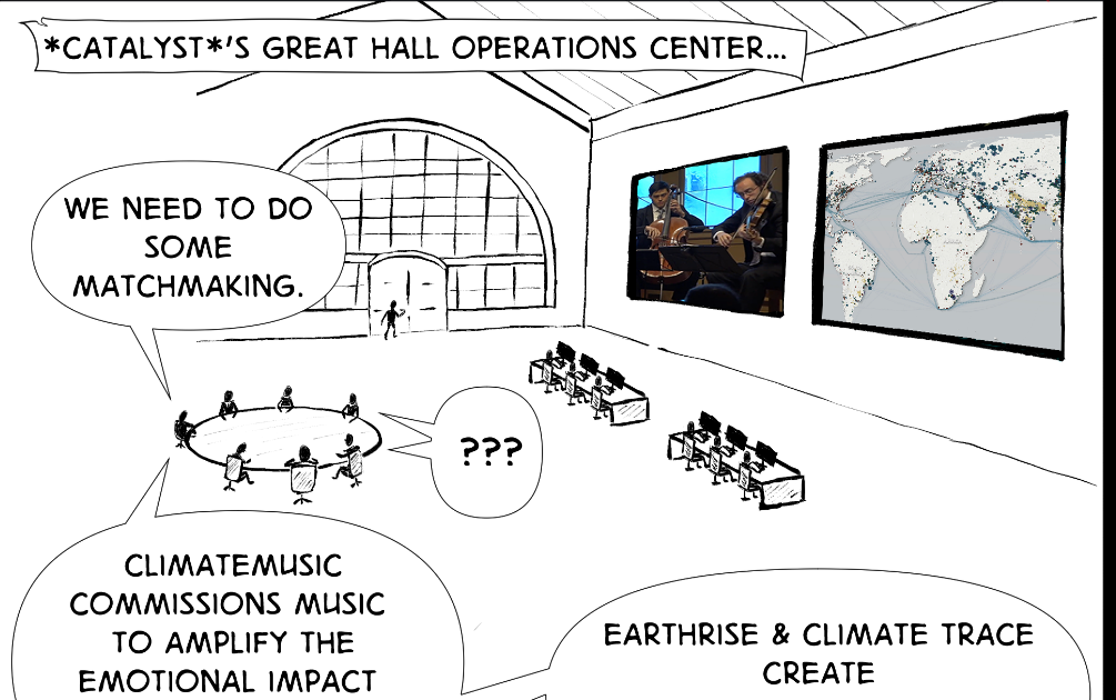 Summoning the Emotional Power in Climate Data