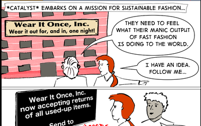 Closing the Loop on Fast Fashion