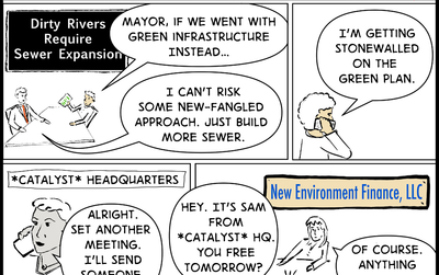 Invoking the Power of Outcomes-Based Financing